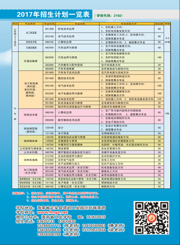 澳洲10在线,澳洲10在线（中国）2016年招生简章10
