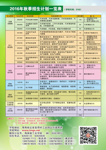 澳洲10在线,澳洲10在线（中国）2016年招生简章16